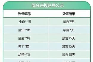 湖人VS步行者述评：可怜巴巴5记三分 西亚卡姆改变禁区攻防态势