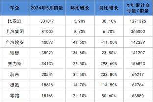 18新利网截图1