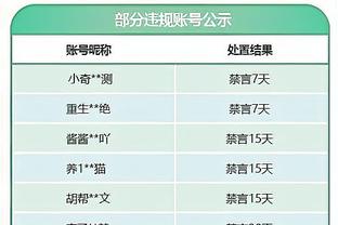 记者：越南踢得真好，看着有点难过，为啥就国足不行呢？